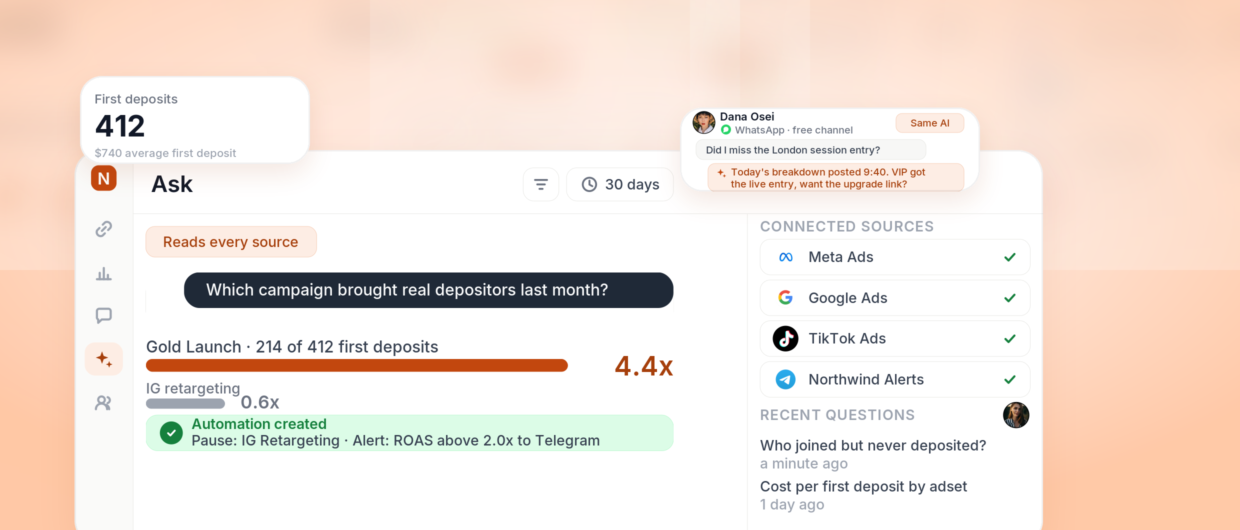 example of ask naming the campaign that brought 214 of 412 first deposits